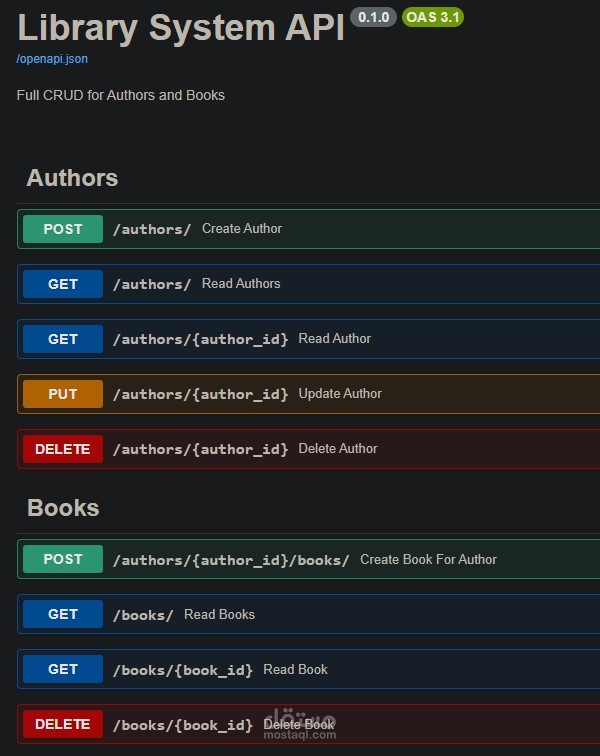 RESTful APIs Library System