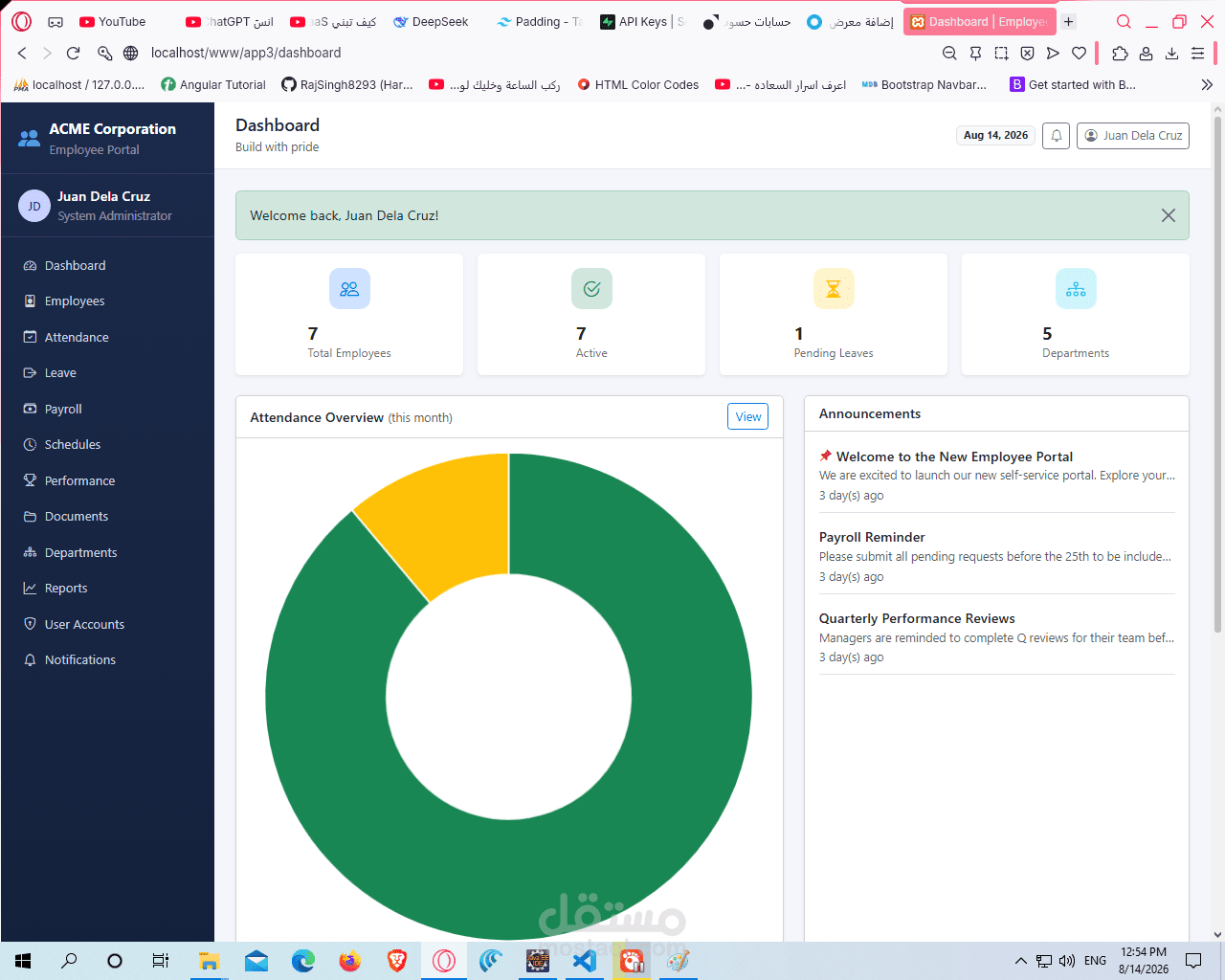 http://localhost/www/app3/dashboard