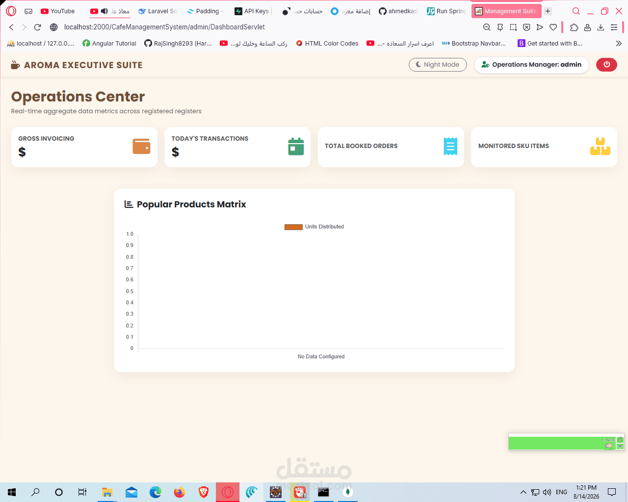 http://localhost:2000/CafeManagementSystem/admin/DashboardServlet