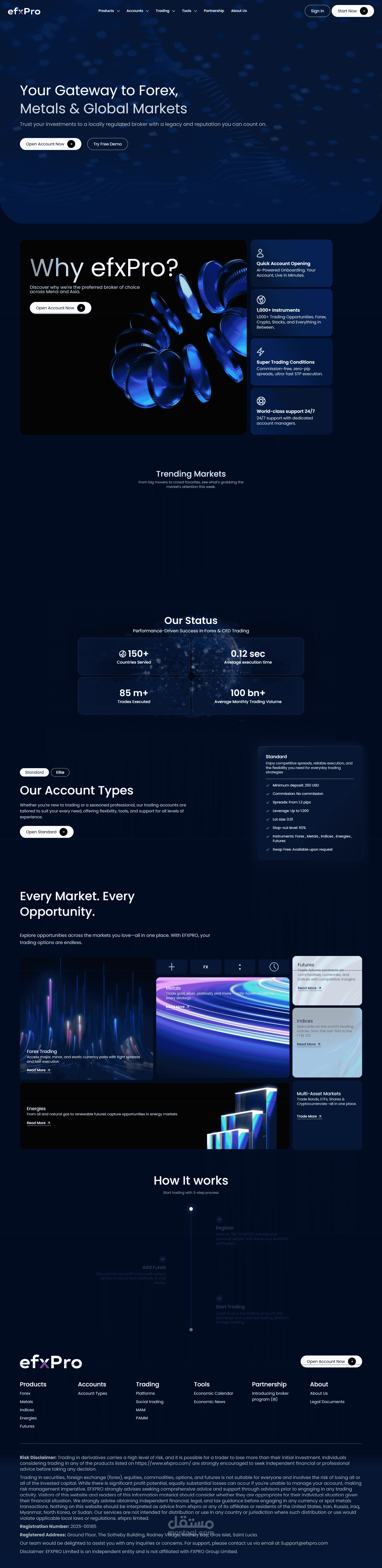 EFXPRO Trading Platform