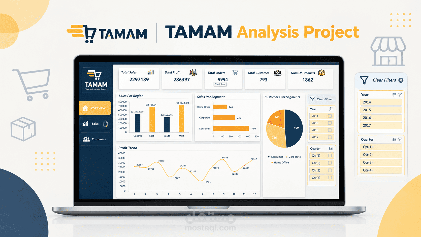 تحليل مبيعات  و سلوك العملاء متجر تمام TAMAM باستخدام Excel , Dax , Power query
