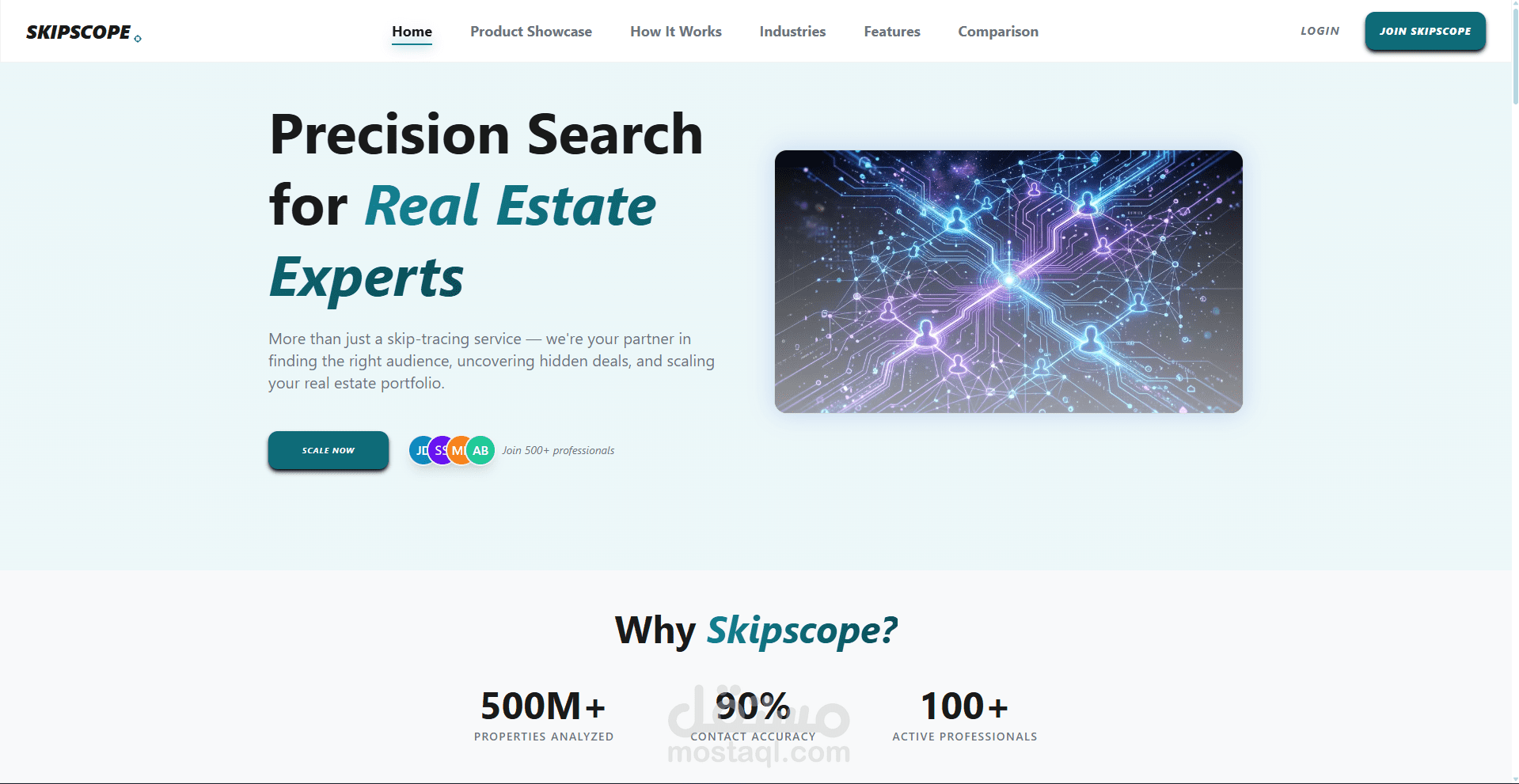 Skipscope