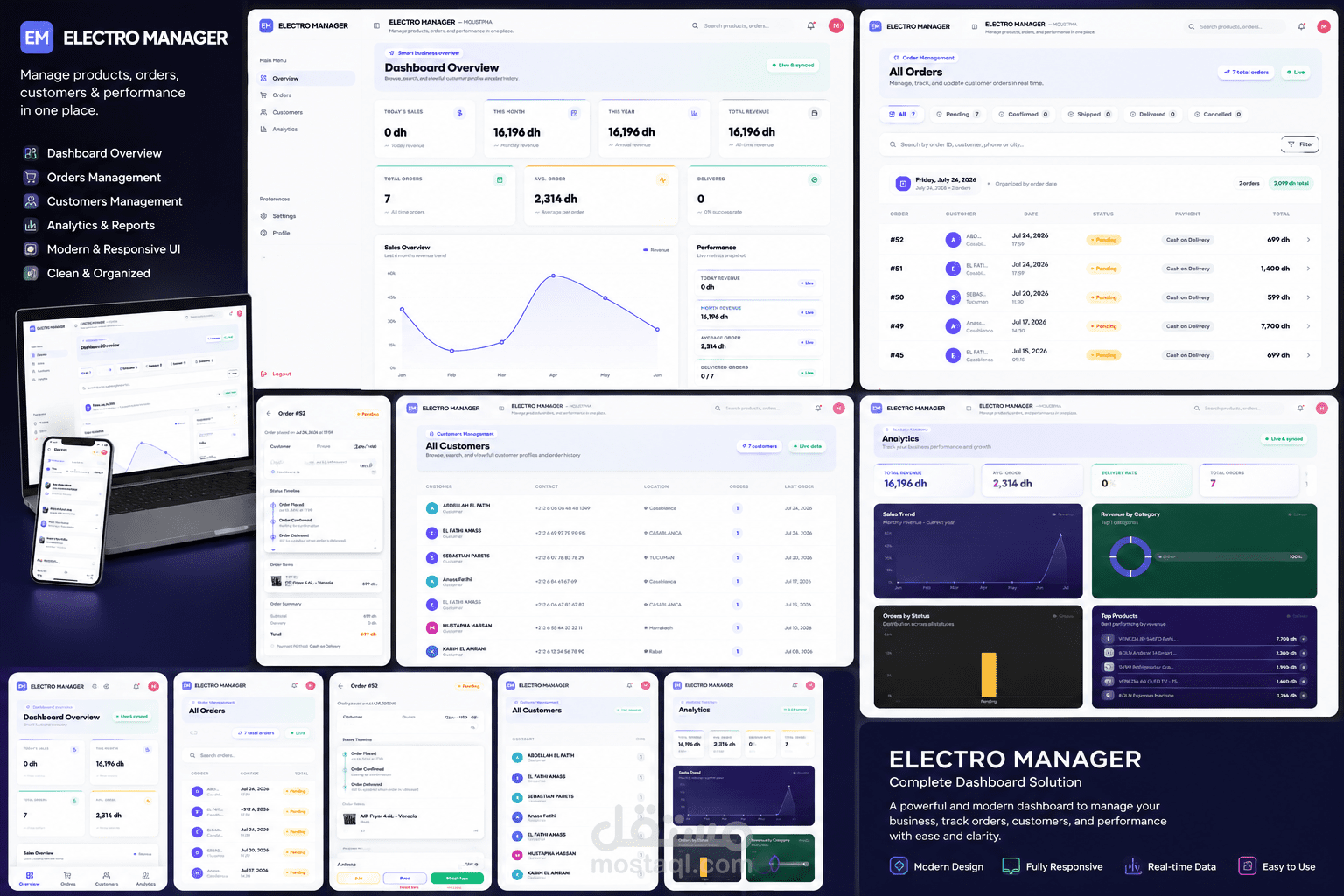 Electro Manager Dashboard - Business Management System