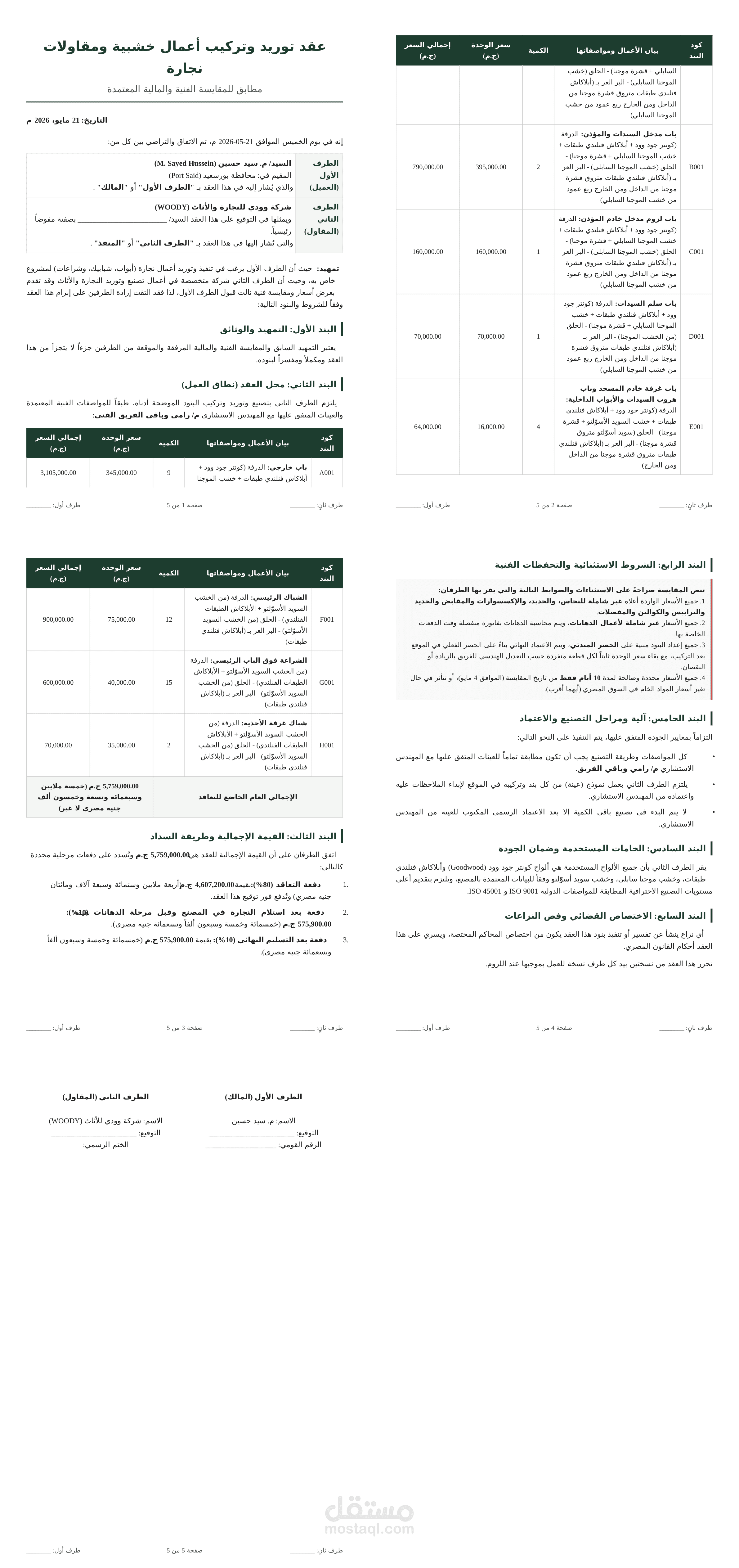 إعداد وتنسيق عقد تجاري احترافي لتوريد وتركيب الأعمال