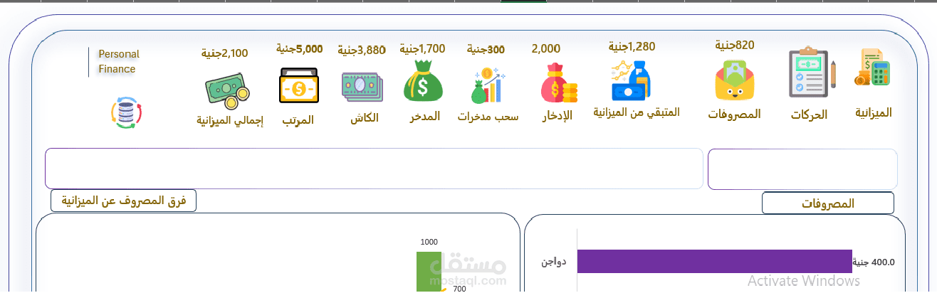 داشبورد ميزانية منزل