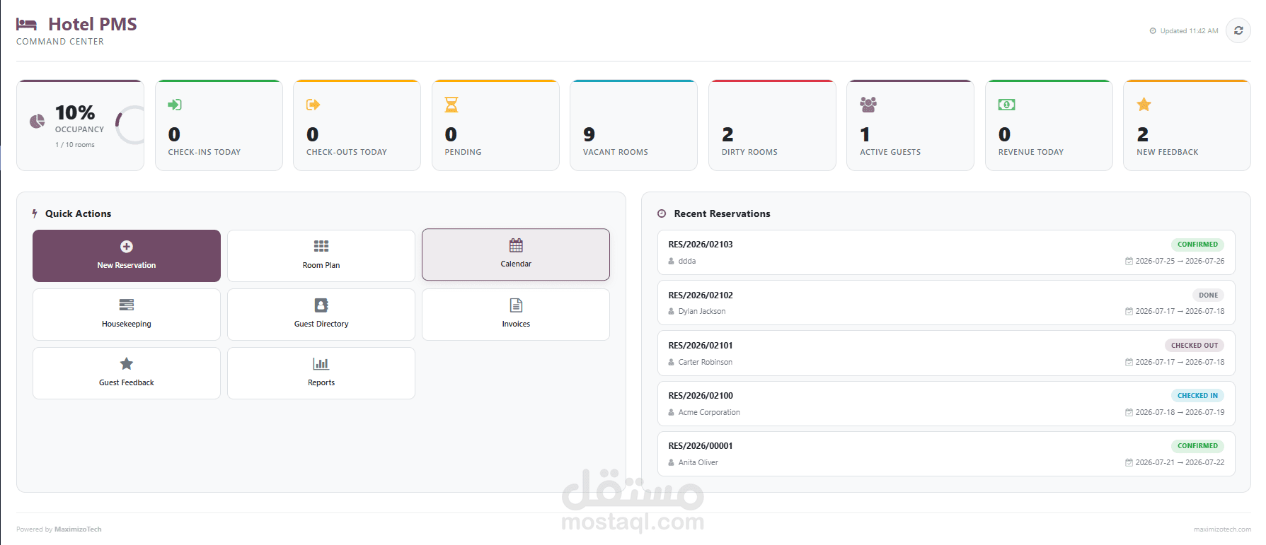 Hotel PMS module on ODOO