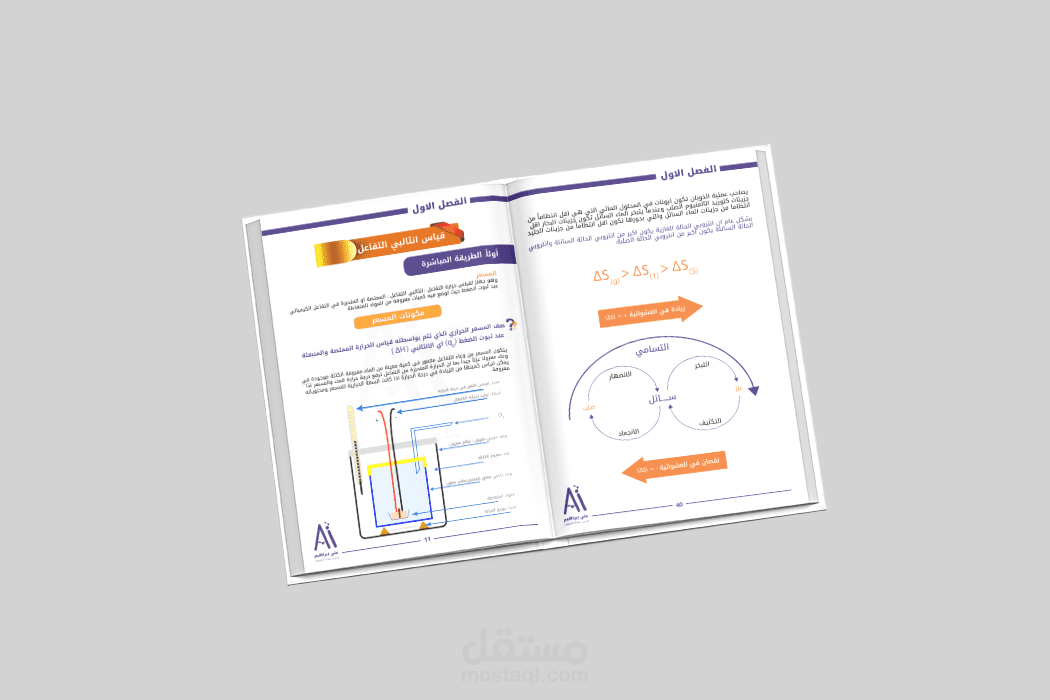 تصميم  ملزمه خاصه  بالكيمياء