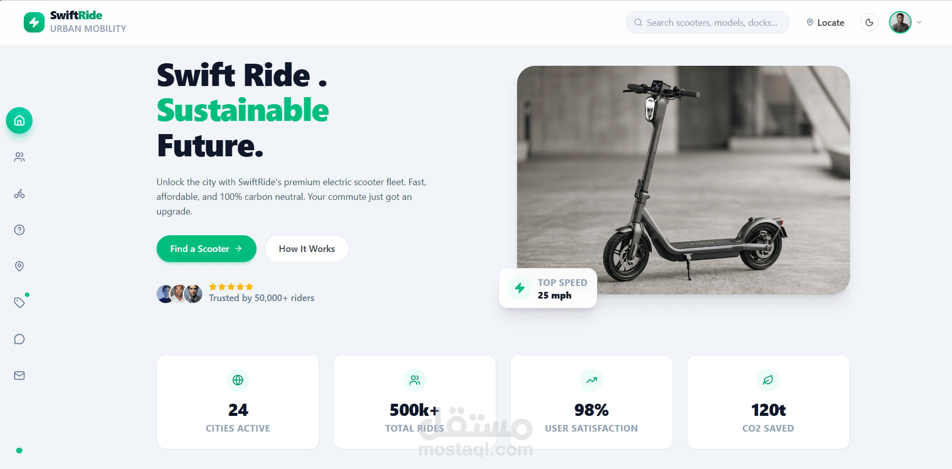 منصة Swift Ride لتأجير السكوترات الكهربائية
