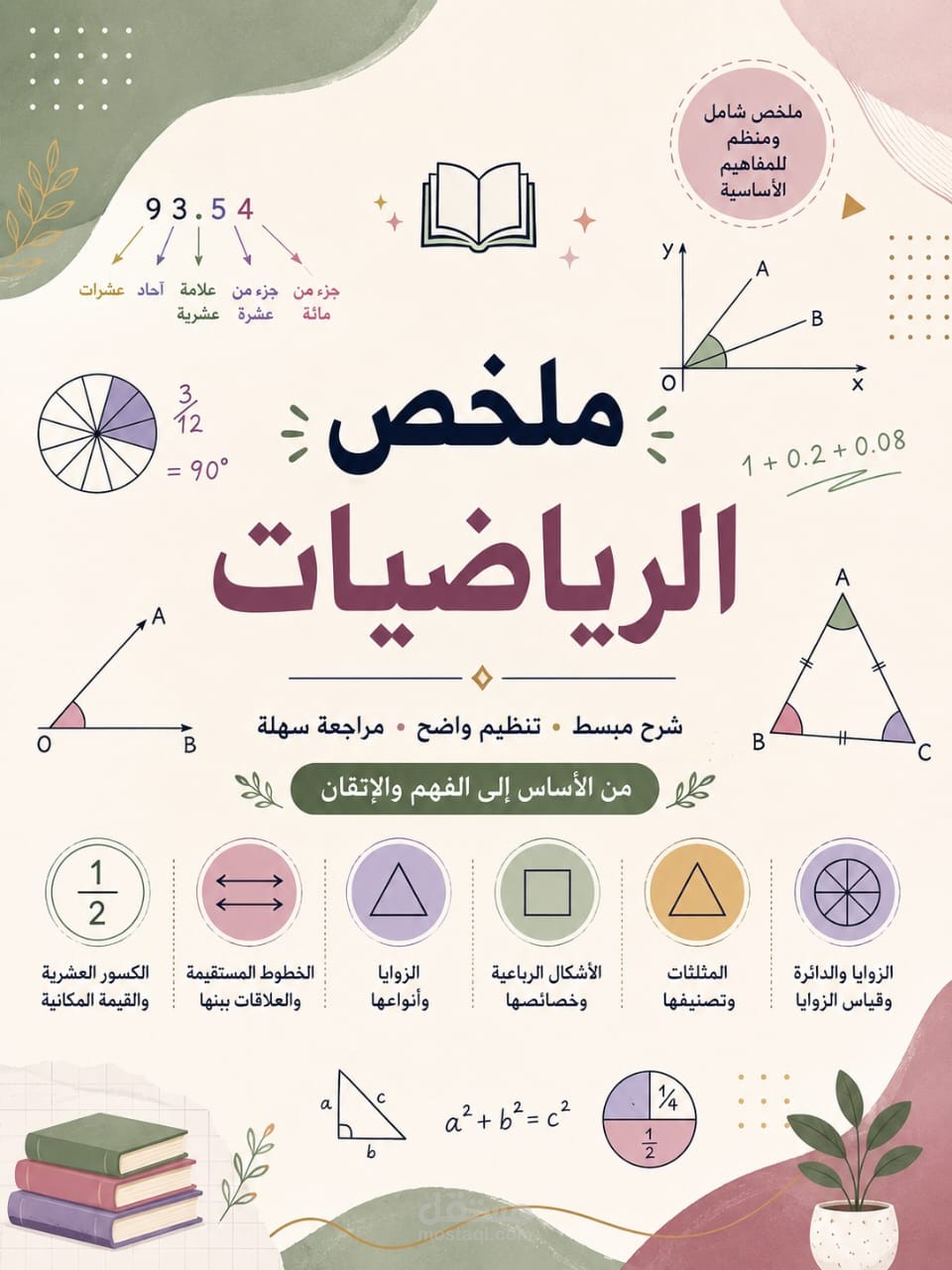 مراجعة شاملة في الرياضيات | الكسور والهندسة والزوايا