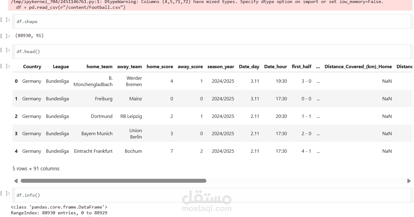 تحليل واستكشاف بيانات مباريات كرة القدم من Kaggle (EDA)