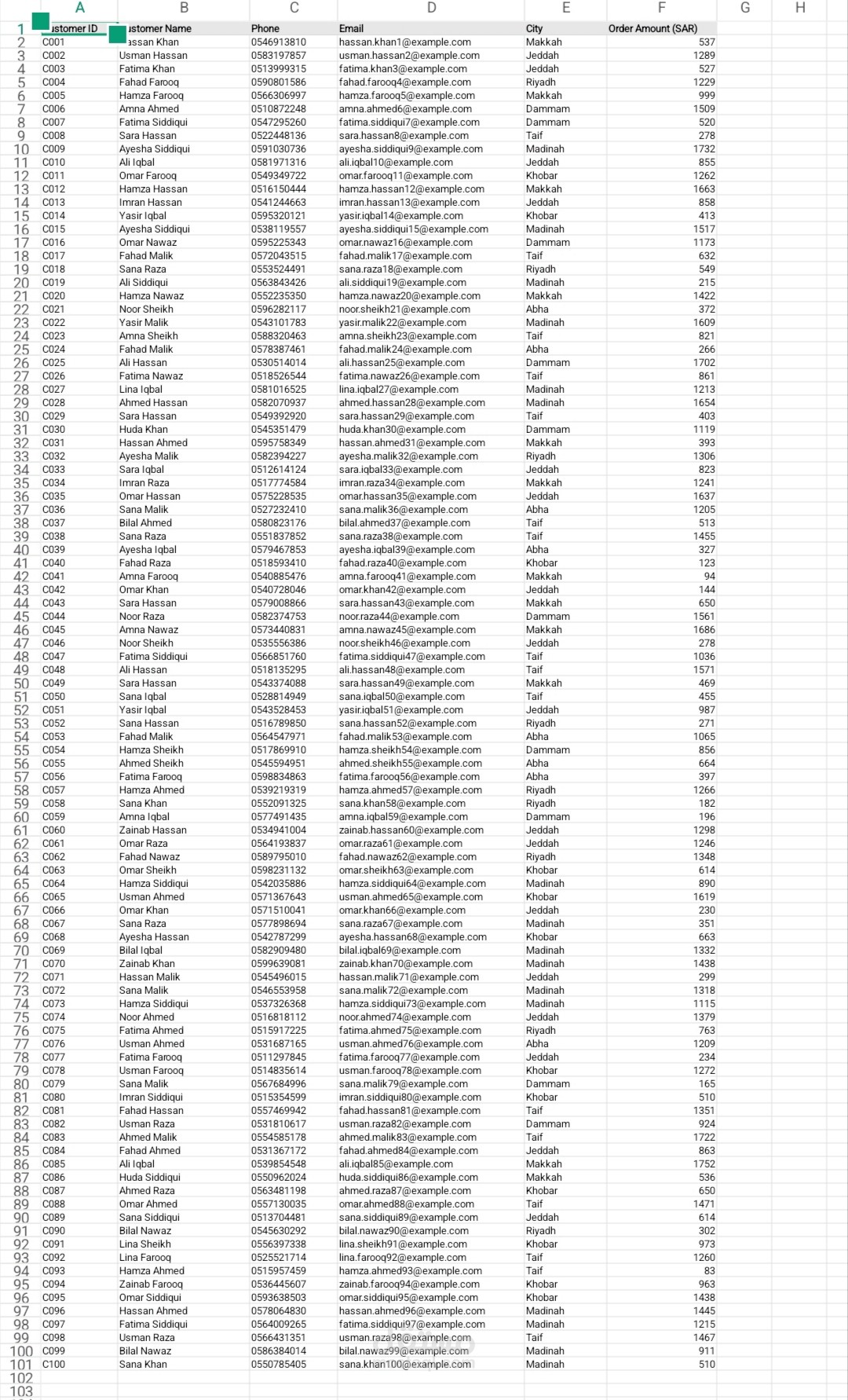 Data Entry