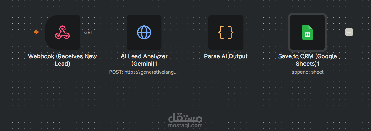 نظام CRM ذكي لتحليل وتصنيف بيانات العملاء المحتملين (Leads) لحظياً