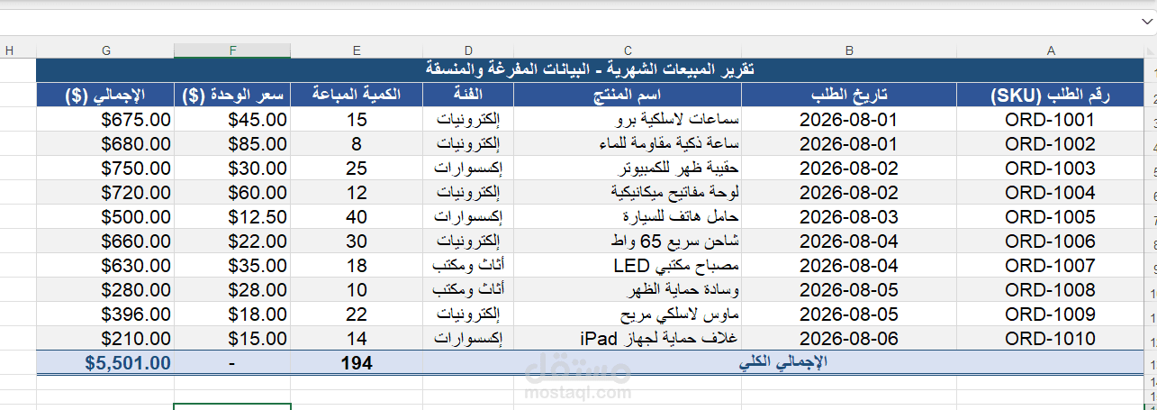تفريغ وتنظيم بيانات مبيعات وتنسيقها على إكسل (Excel)