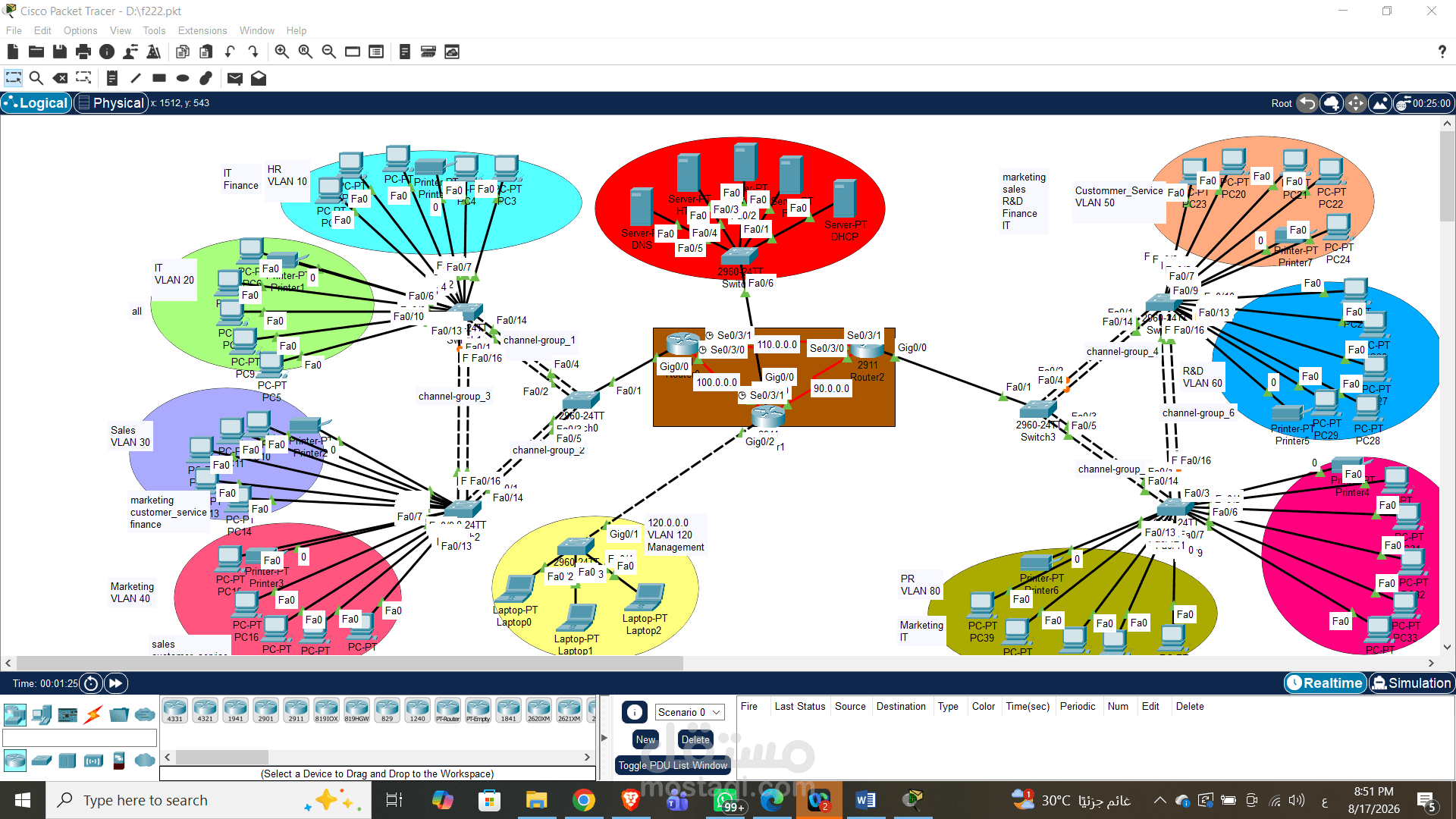 Cisco Network Design & Configuration using Packet Tracer