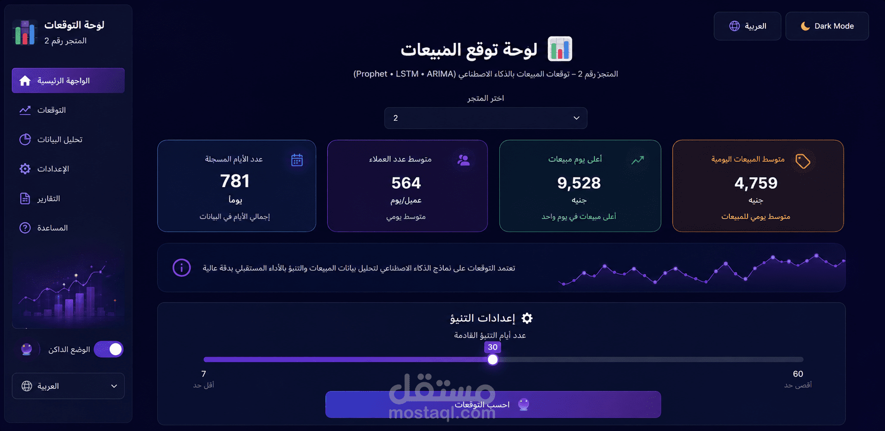 Egypt Real Estate Price Predictor
