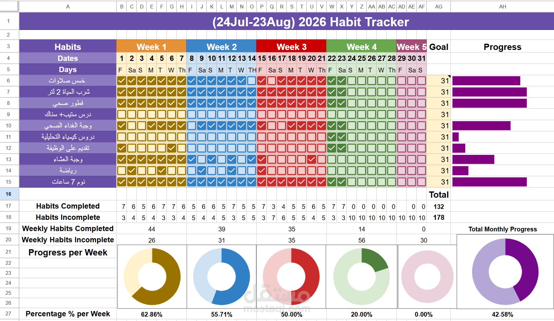 تصميم جدول متابعة وإدخال بيانات متقدم على Excel