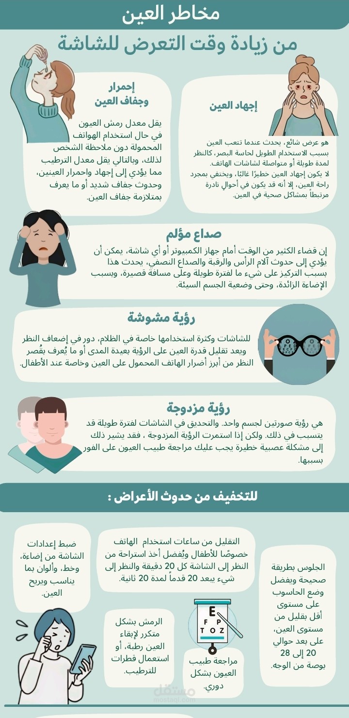 أضرار الشاشة على العين