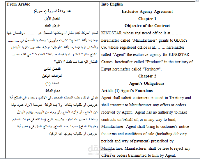 ترجمة عقد تجاري لشركة