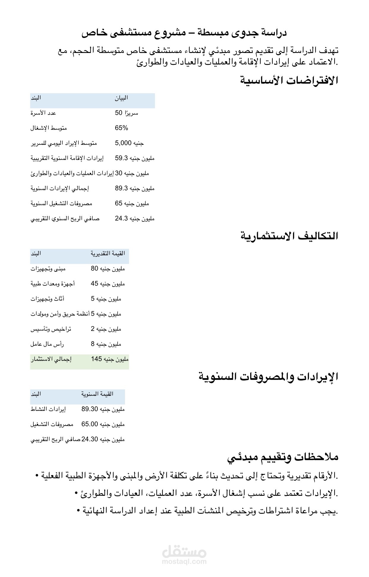 دراسة جدوي مبسطة لمستشفي