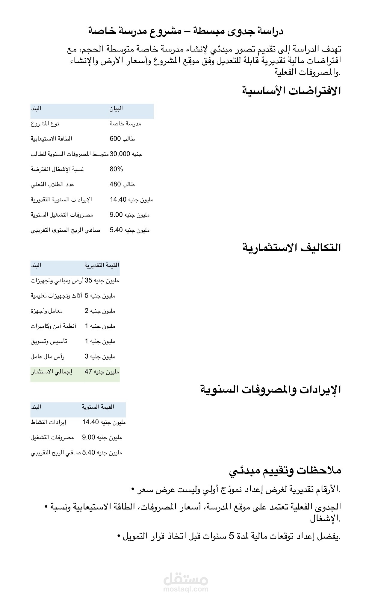 نشاط مدرسة