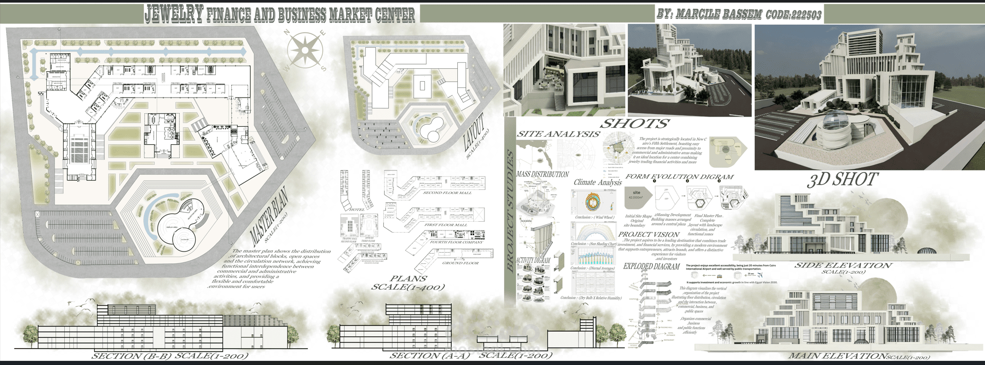تصميم معماري متكامل – Jewelry, Finance & Business Market Center