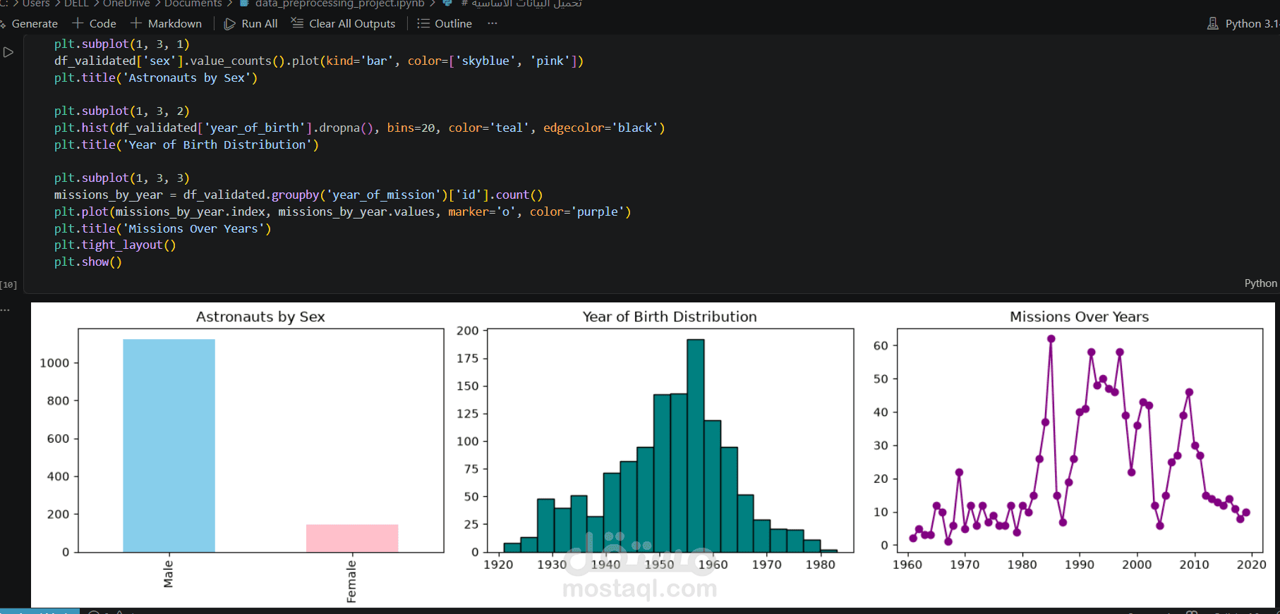 Data Preprocessing & Data Cleaning