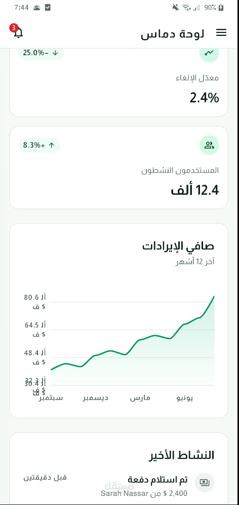 Damas Dashboard — لوحة تحكم إدارية احترافية باستخدام Flutter