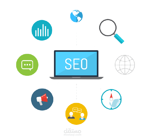 كتابة مقالات متوافقة مع محركات البحث (SEO-Friendly)