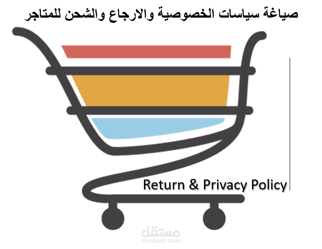 صياغة سياسات الشحن والخصوصية والارجاع للمتاجر الالكترونية