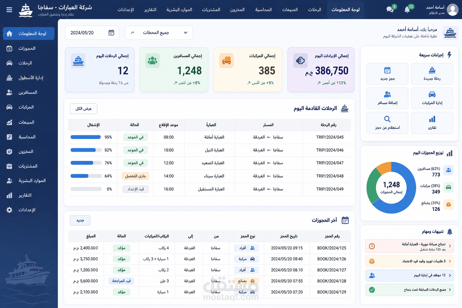 تحليل وتنفيذ نظام ERP لشركة تعمل في قطاع النقل البحري