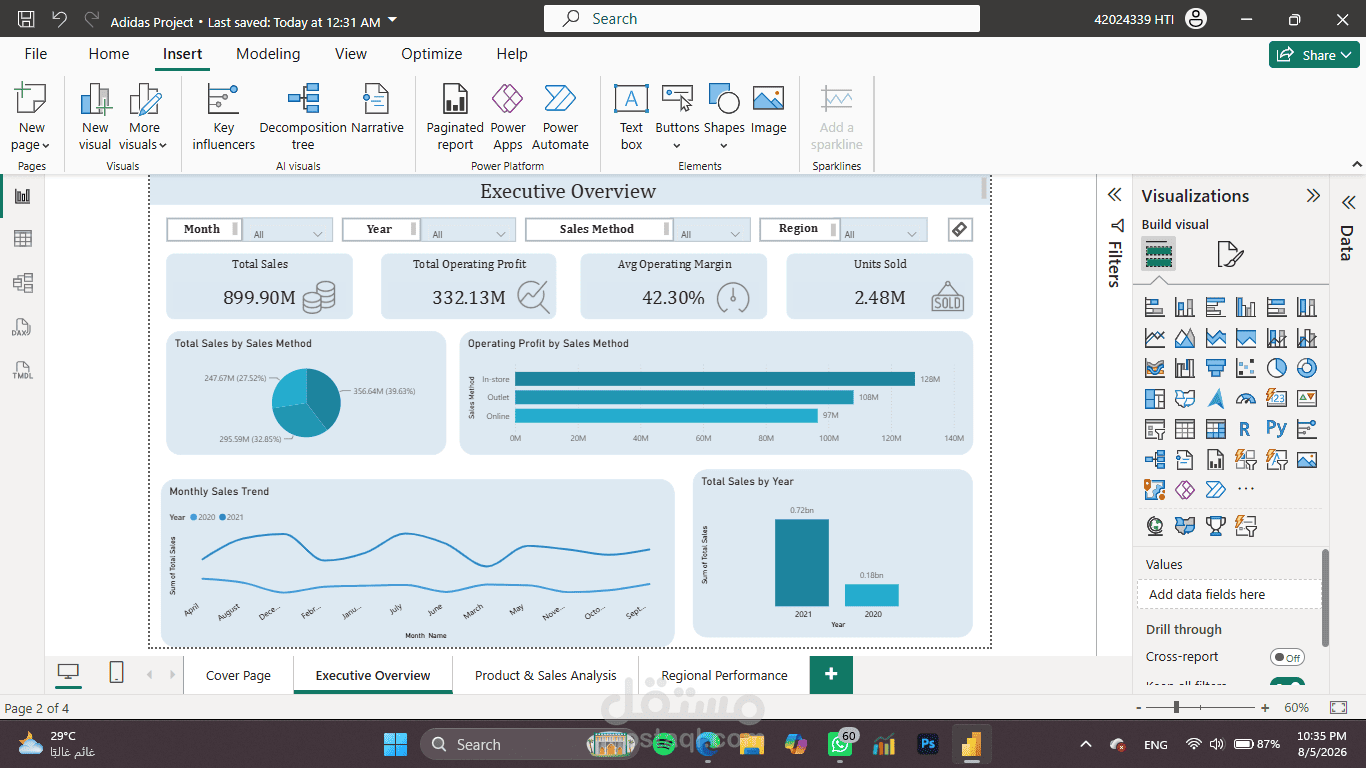 Adidas Sales Analysis Dashboard – Power BI
