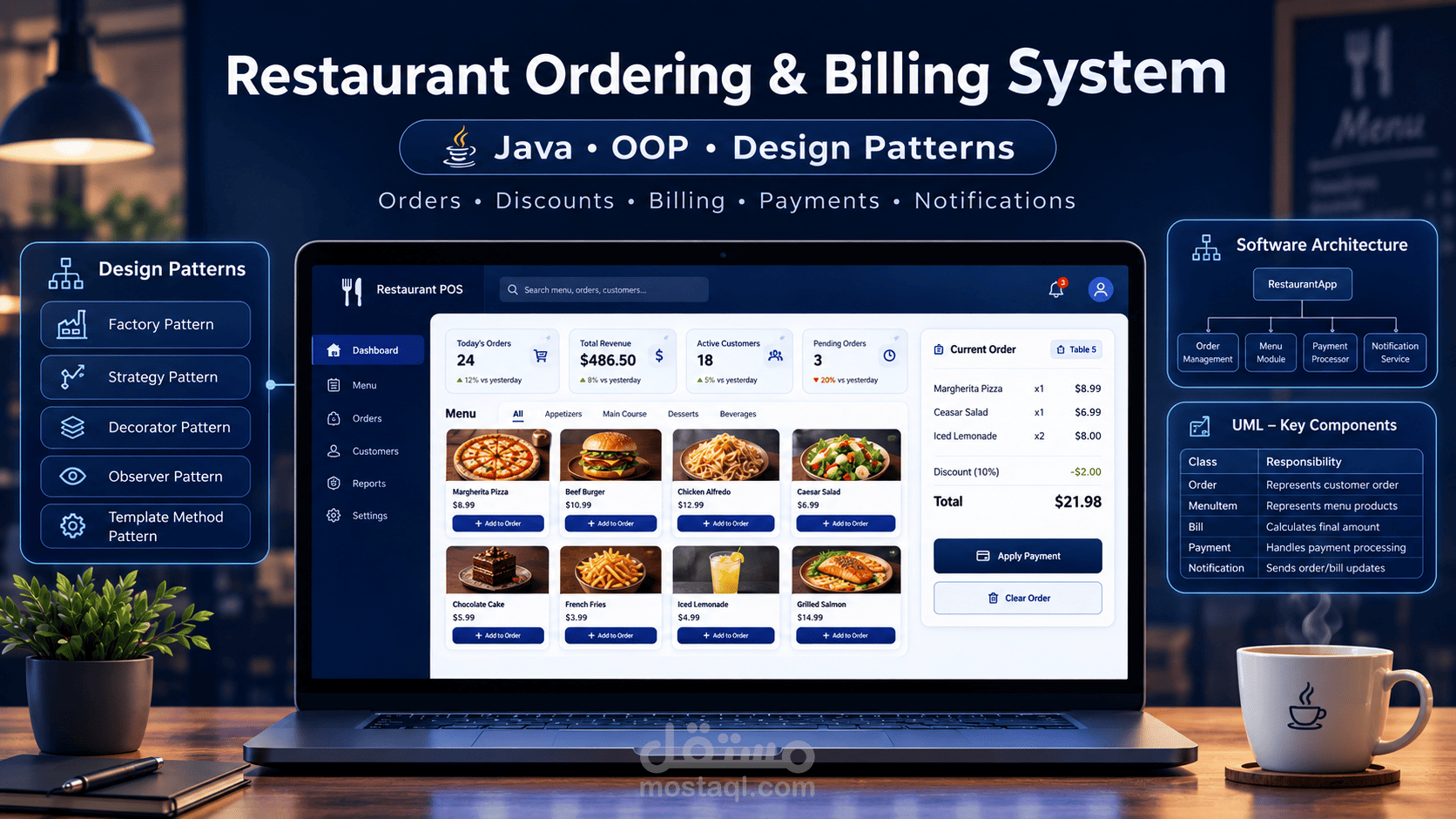 Restaurant Ordering System | Java, OOP Design Patterns