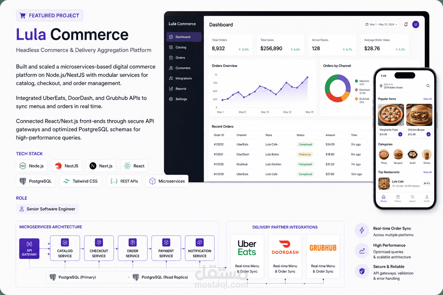 Commerce & Delivery Aggregation Platform