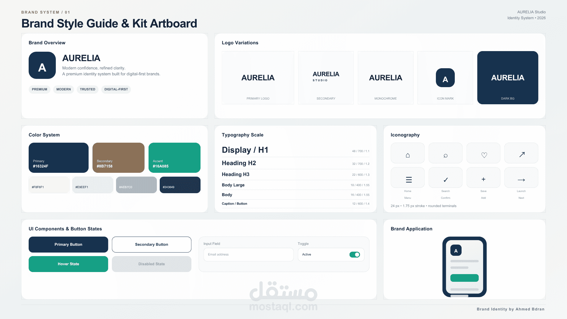 تصميم دليل الهوية البصرية الشامل (Brand Style Guide & Kit)
