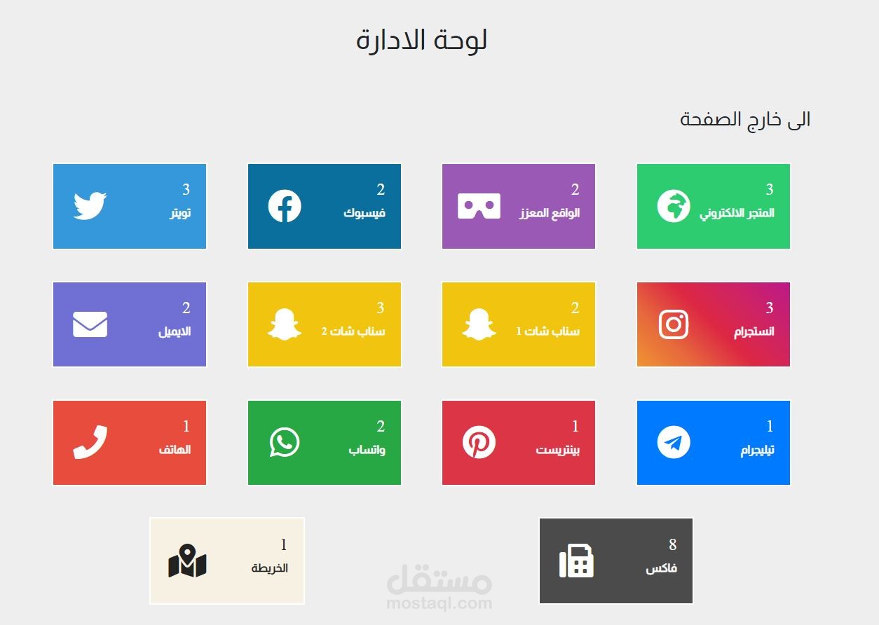 لوحة تحكم لعرض احصائيات الزيارات من و الى الموقع ومنصات التواصل الاجتماعي