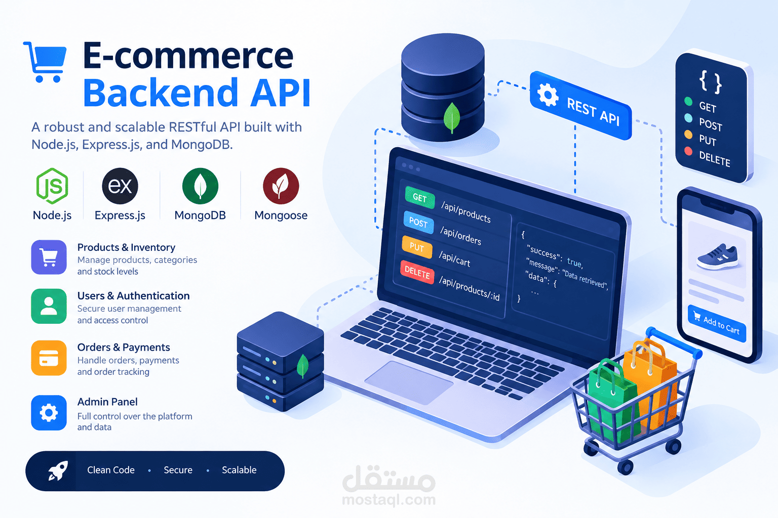 E-Commerce RESTful API & Backend Service