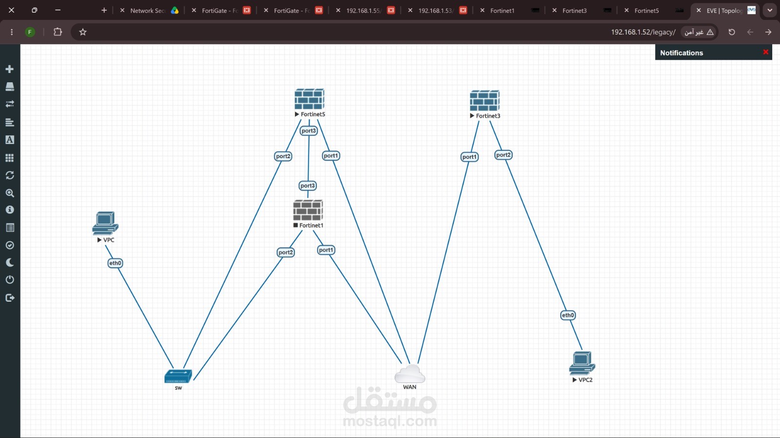 Network Security using FortiGate