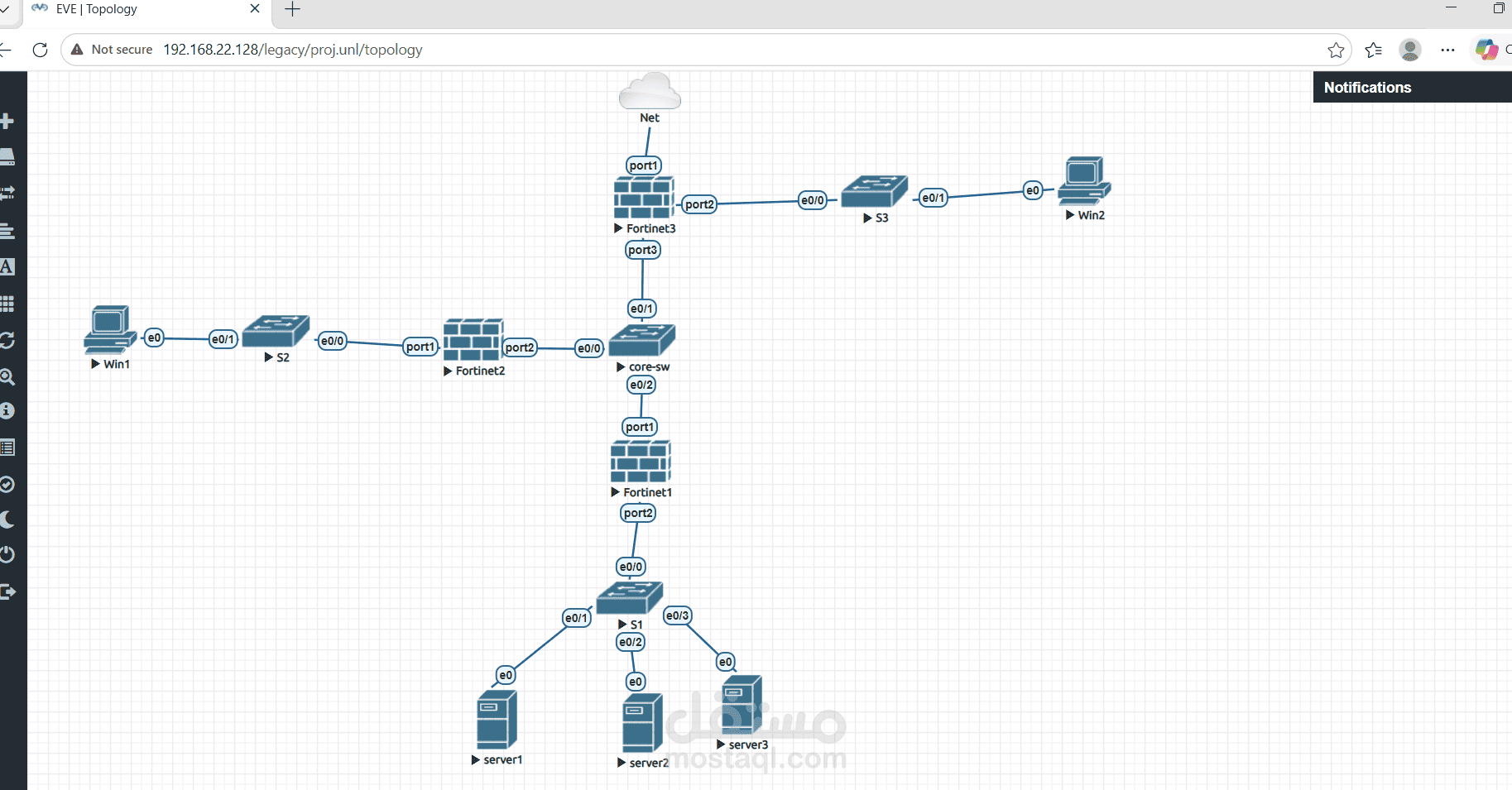 Network Security & VLAN Configuration using FortiGate and EVE-NG