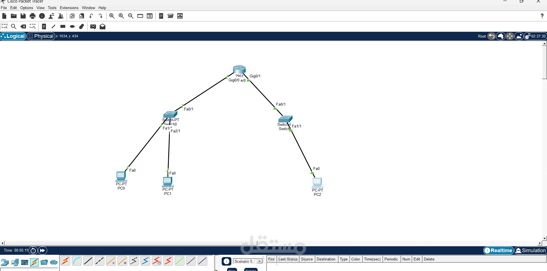 Inter-VLAN Routing using Cisco Packet Tracer