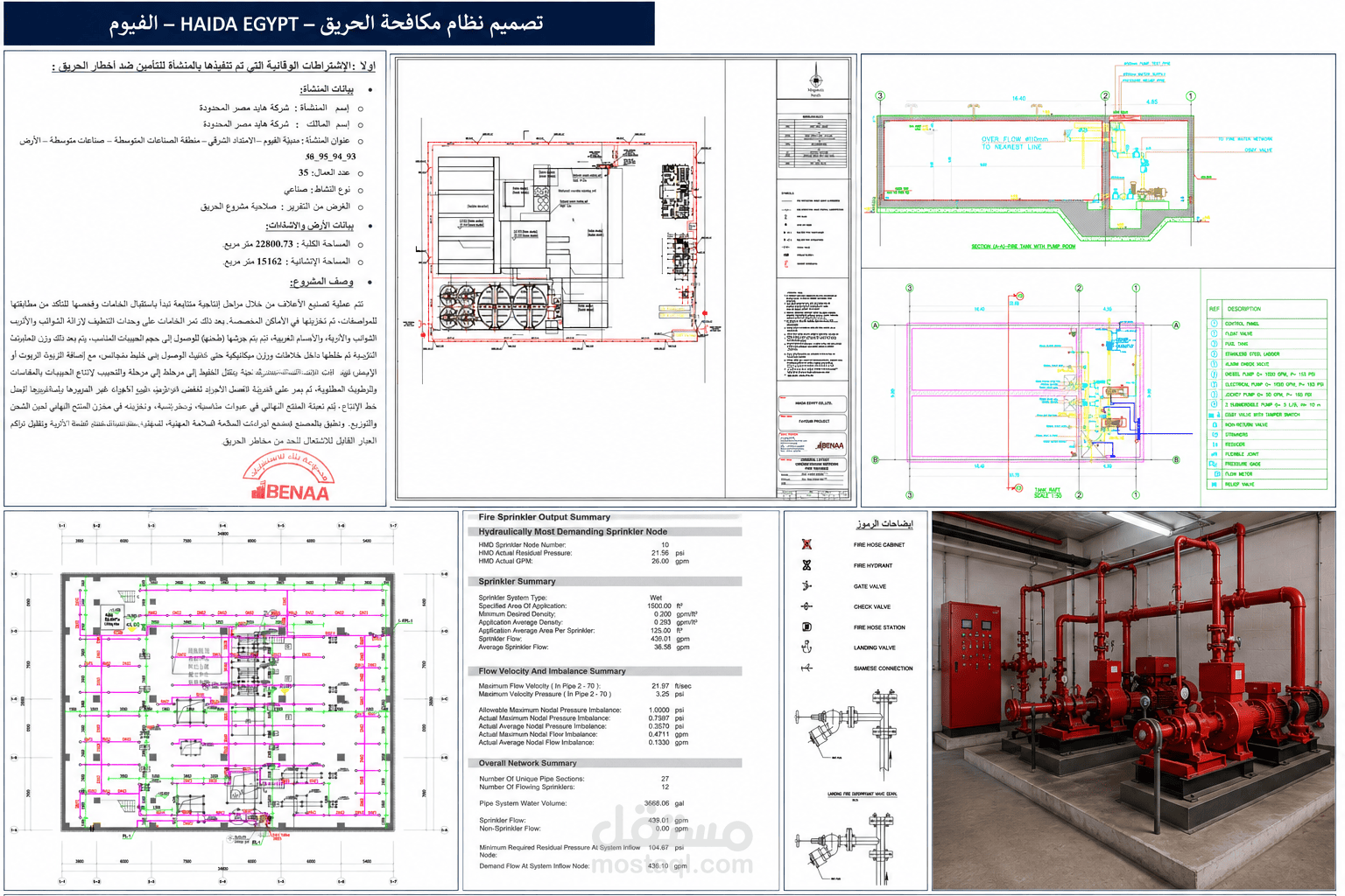 HAIDA Egypt – Fayoum Factory