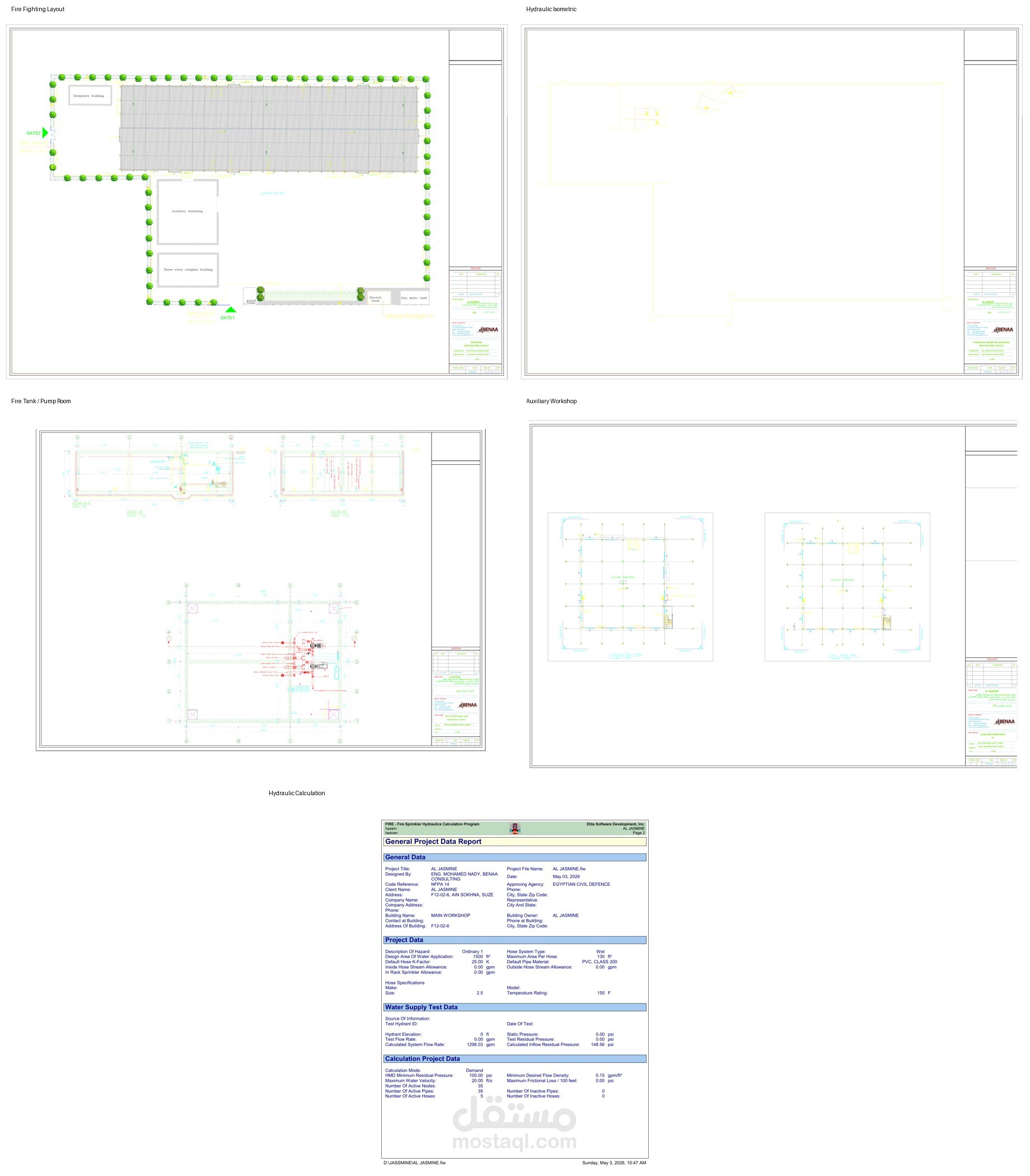 Fire Protection Design for Al Jasmine Textile Factory