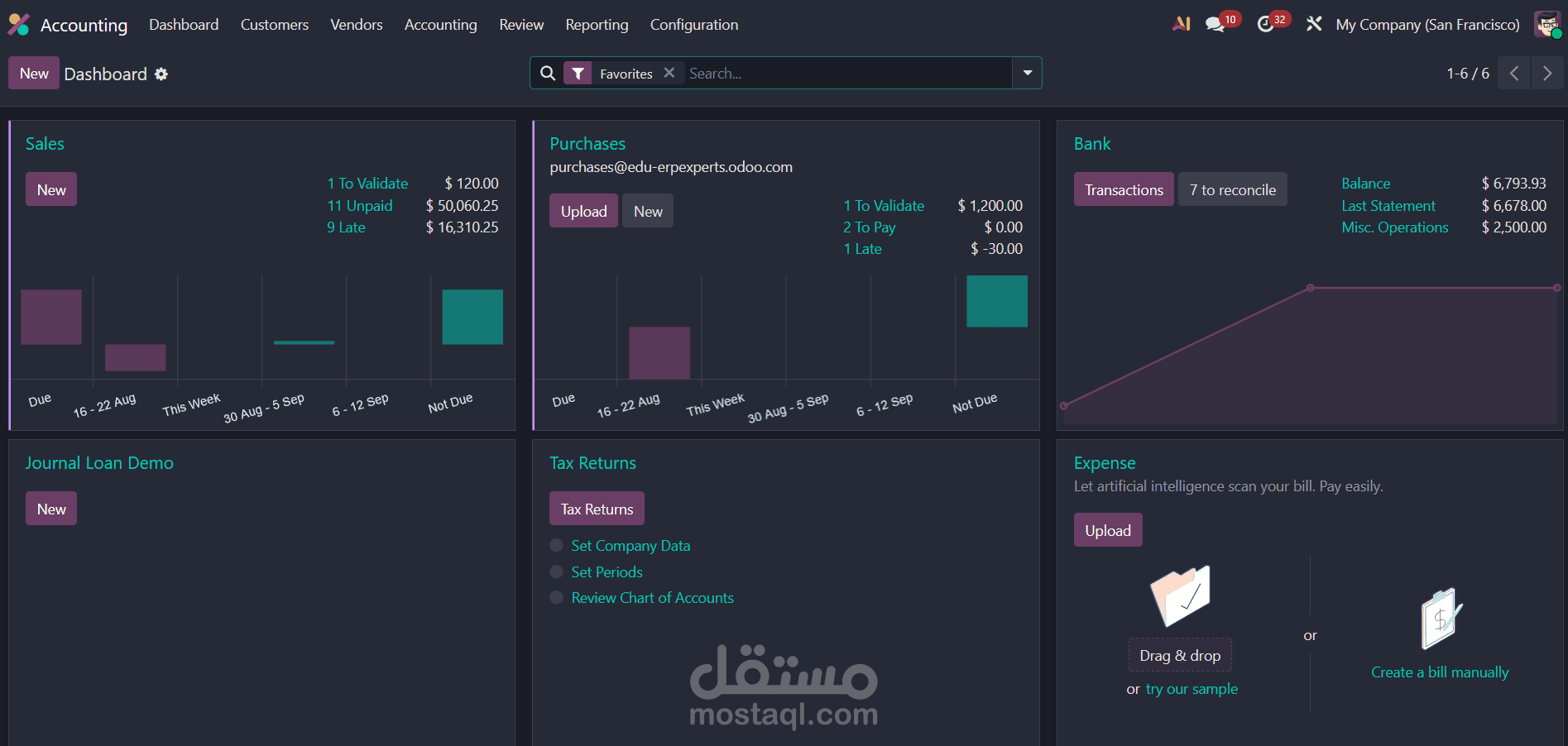 ERP System3 (Odoo)