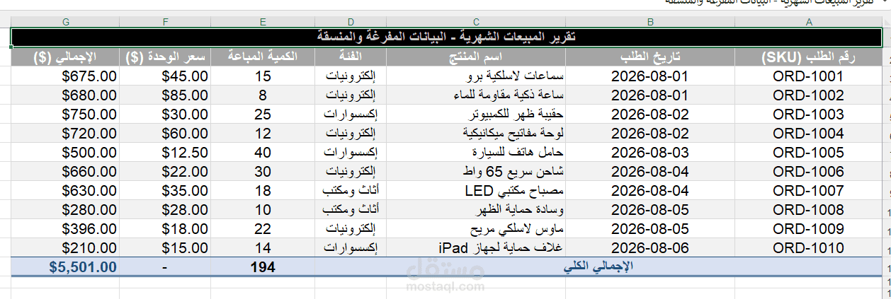 مشروع تفريغ وتنظيم بيانات مبيعات وتنسيقها على إكسل (Excel)