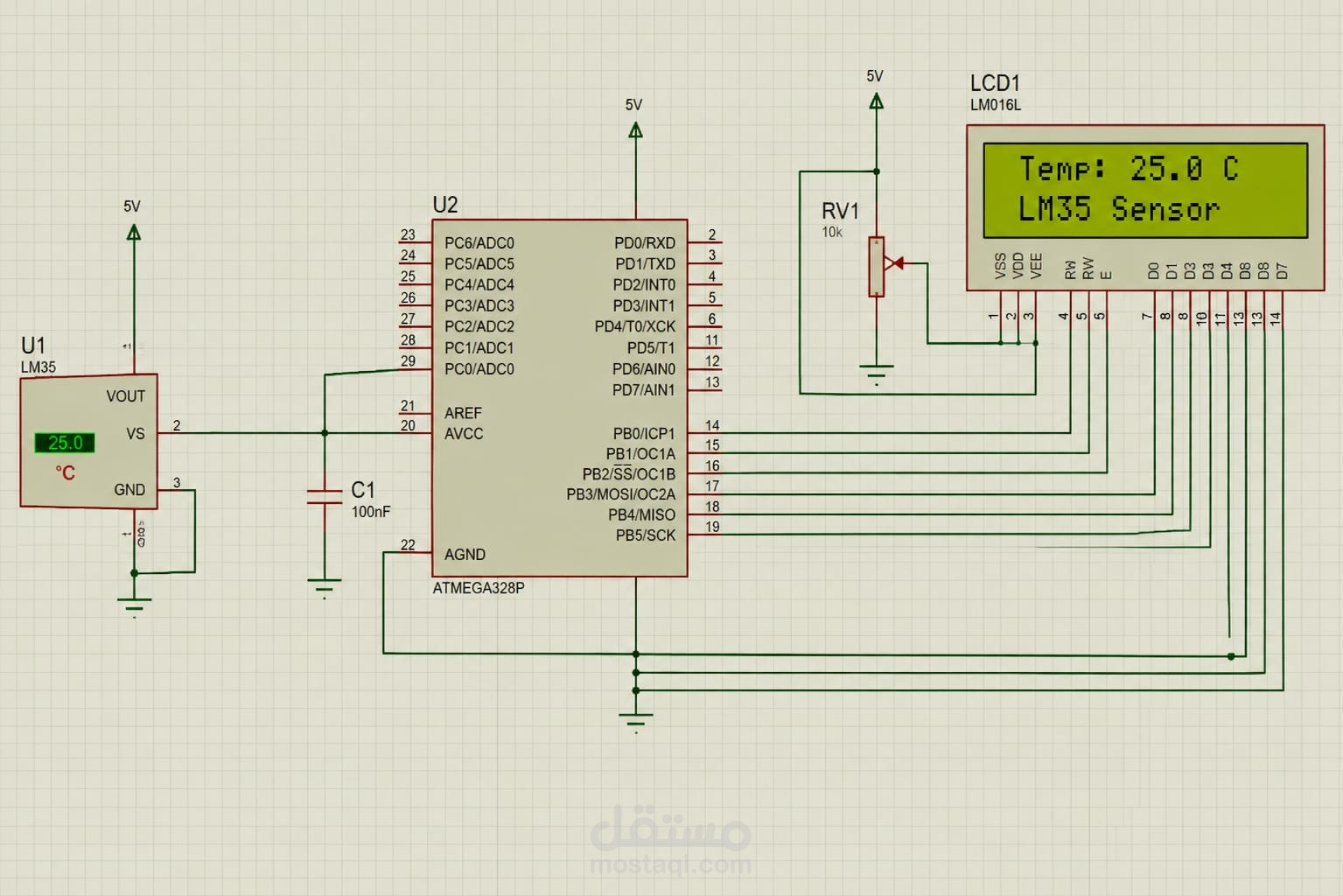 A simple system in Proteus that reads temperature from an LM35 sensor and displays the temperature on a 16×2 LCD.
