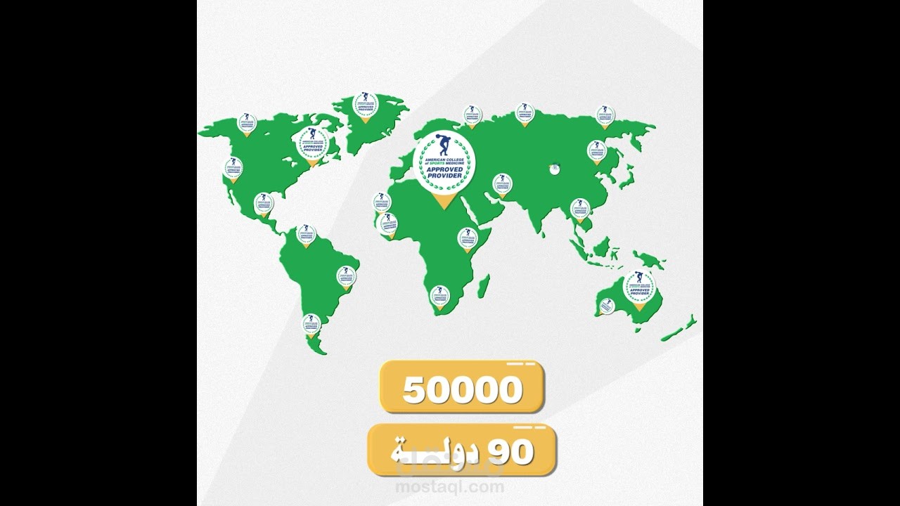 موشن جرافيك . موقع تأهيل رياضي عالمي