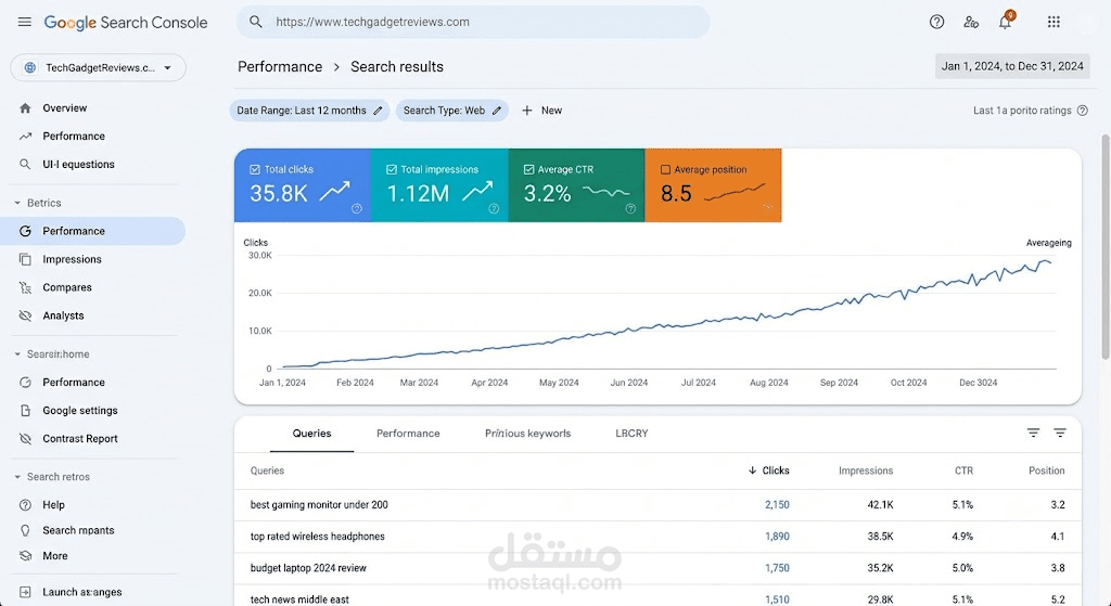 رفع تصنيف الموقع: الظهور في الصفحة الأولى لنتائج Google لكلمات مفتاحية محددة مثل "أفضل الهواتف الذكية 2024" و"مراجعة لابتوب ديل".