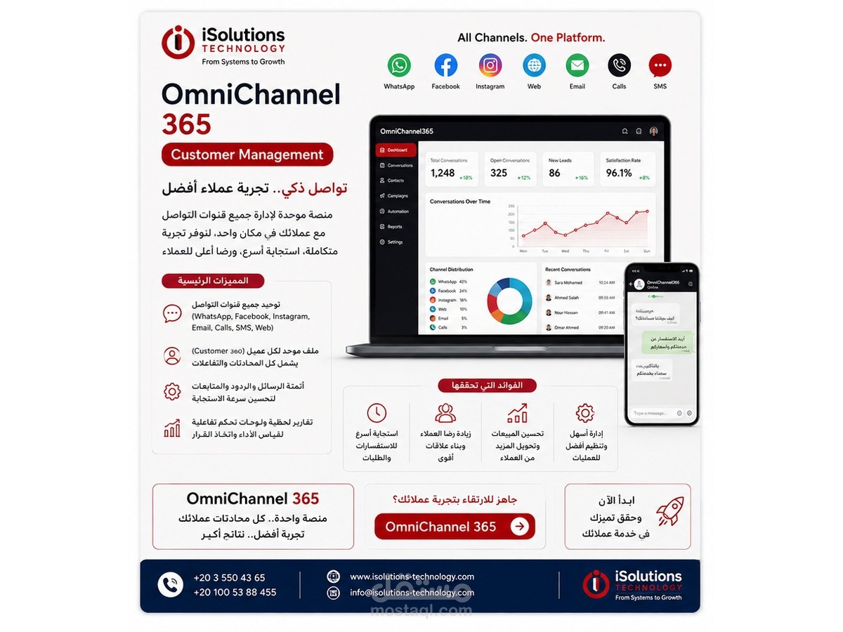 OmniChannel 365 – Customer Management