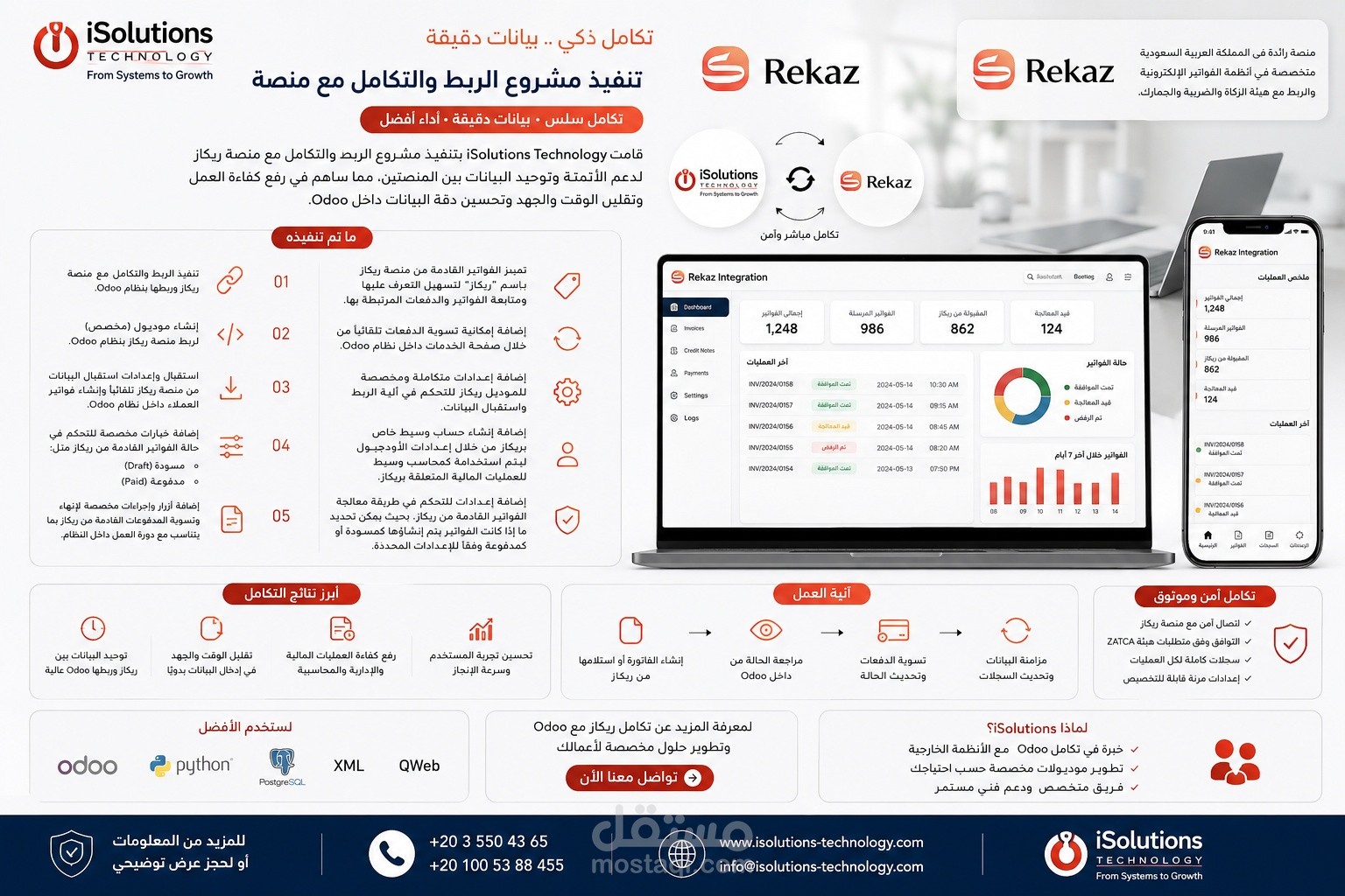 Rekaz Integration – Odoo ERP