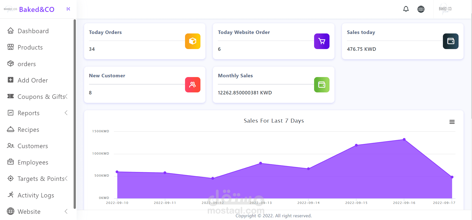 baked&co admin panel