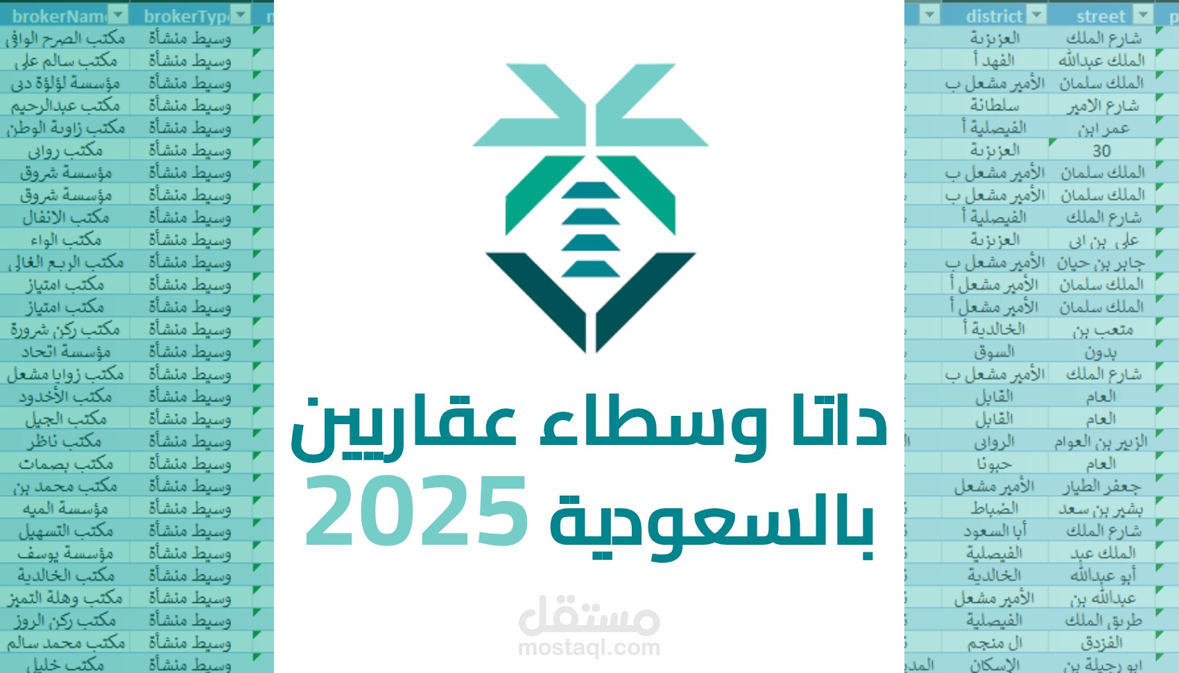 داتا الوسطاء العقاريين بالسعودية محدثة بتاريخ 15 يونيو لعام 2025
